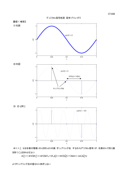 071009 ディジタル信号処理 配布プリント P2 【演習1・解答】 （1）右図 （2
