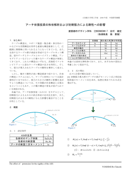卒論概要