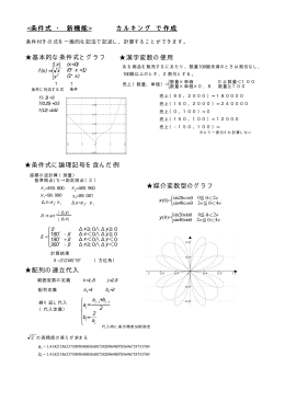 新機能> カルキング で作成 基本的な条件式とグラフ 漢字変数