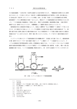 7・5・3 電 気 音 響 機 器 その後直流偏倚 方式を用いて音声を記録する