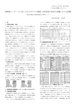 建築物ファサードに用いられるガラスの透過・反射効果が街並み景観に