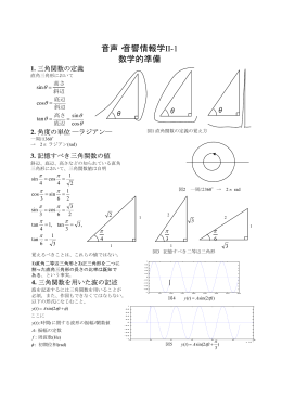 音声・音響情報学II