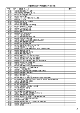 小樽商科大学 卒業論文（平成8年度）