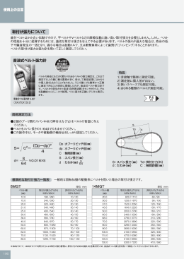 張力一覧等使用上の 注意