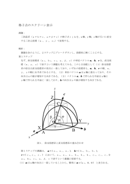 x：横、y：縦、z：画面に垂直)表示