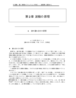 2-1 波の重ね合せの原理 ・・・・・・・・・・・・31