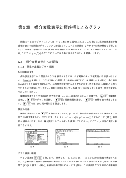 第5章 媒介変数表示と極座標によるグラフ