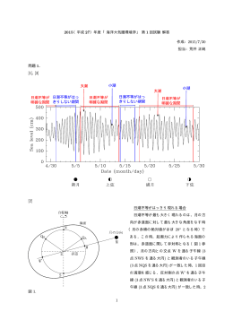 解答はこちら
