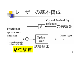 光電子材料工学特論 第7回 半導体レーザー（発振条件）