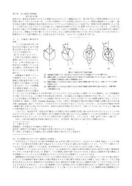 第3章 光と磁気の現象論