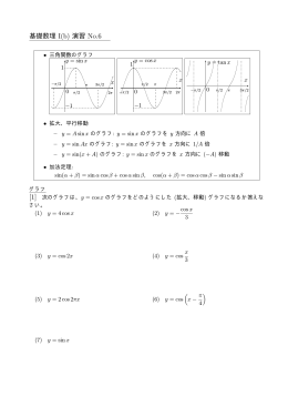 基礎数理 I(b) 演習 No.6
