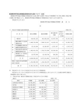 平成26年12月財政状況の公表