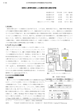 初期せん断弾性係数による薬液の固化過程の評価