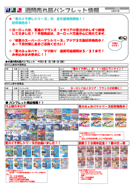 Page 1 今週の売れ筋パンフレット ベスト5（5/18～5/24） 今週 先週