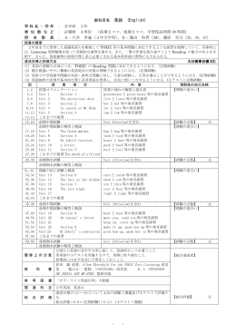 教科目名 英語 (English) 学科名・学年 ： 全学科 3年 単 位 数 な ど ： 必
