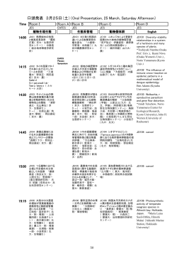 口頭発表 3月25日（土）（Oral Presentation, 25 March