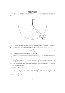 地盤内応力