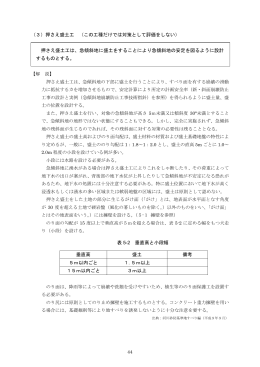 (急傾斜地編（その2）:kyuukei(2) サイズ:924.38 KB)