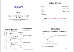 y - 千葉大学