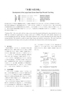 「大径つばさ杭」