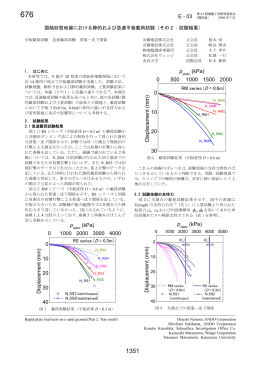 固結砂質地盤における静的および急速平板載荷試験