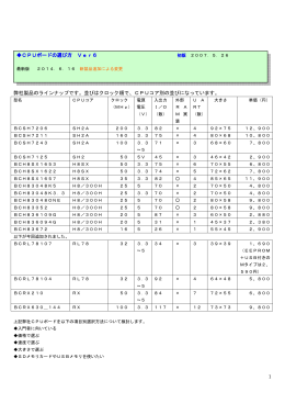 CPUボードの選び方 リニューアルいたしました。