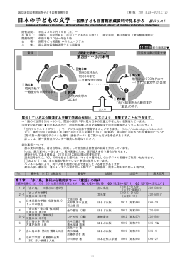 2011年8月23日～2012年2月12日 展示リスト(PDF形式：518KB