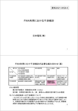 FWA利用における干渉検討