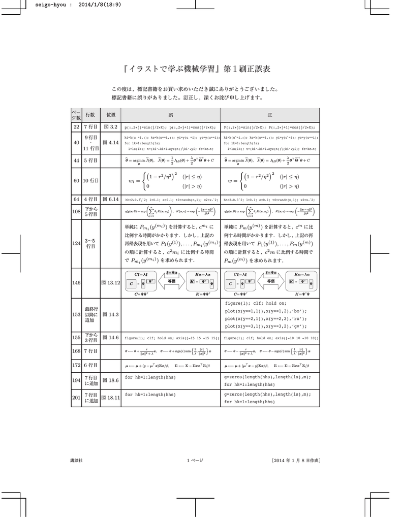 イラストで学ぶ機械学習 第 1刷正誤表