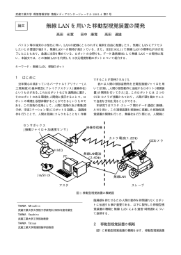 無線 LAN を用いた移動型視覚装置の開発