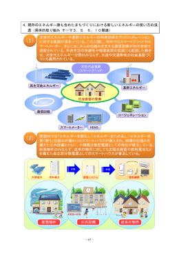 （1） （2） - 薩摩川内市 | 次世代エネルギー ウェブサイト