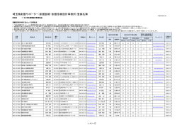 埼玉県耐震サポーター（耐震診断・耐震改修設計事務所）登録名簿