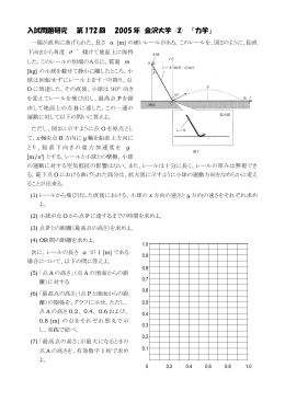 問題・解説