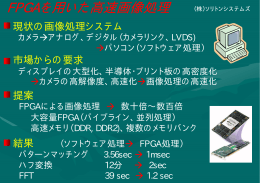 FPGAを用いた高速画像処理