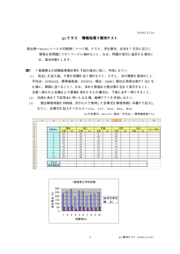 Q1 クラス 情報処理Ⅱ期末テスト