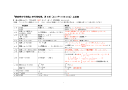 『微分積分学講義』野村隆昭著，第1刷（2013年10月25日）正誤表