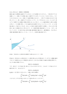 3-4-4. 畳み込み（重積分と座標変換） 頻度主義では理想的な確率モデル
