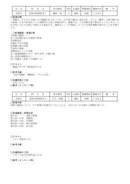 区 分 科 目 名 担当教員 単位 必選別 開講期別 履修年次 備 考 芸術学