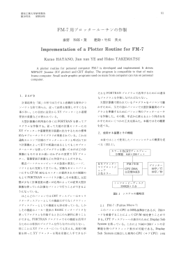 Imprementationofa PlotterRoutineforFM