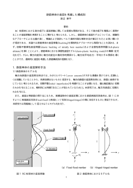 鉄筋単体の座屈モデル