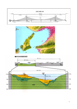 6c 圧密3