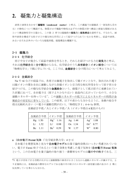 凝集力と凝集構造 2.