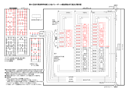 開会式要領（PDF） - 岩手県バレーボール協会
