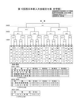 第12回西日本新人大会組合せ表（中学部）