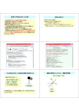 の内容 授業の進め方 一自由度系を用いた非線形地震応答解析とは