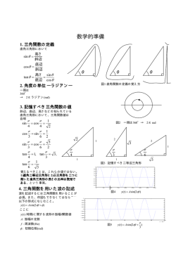 フーリエ級数準備