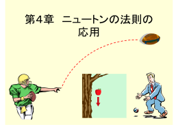 第4章 ニュートンの法則の応用(1)(5/25)