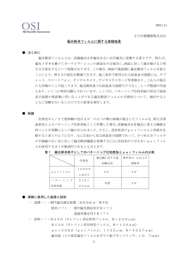 偏光解消フィルムに関する実験結果