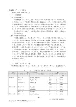 利用者情報 - 日本システムサイエンス株式会社