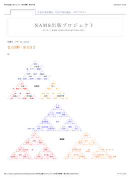 NAMs出版プロジェクト: 老子図解：原文付き
